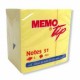 MEMO TIP NOTES 51P