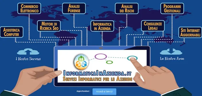 Informatica In Azienda